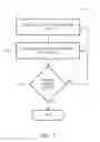 Fig. 02 - Additive manufacturing of joining preforms