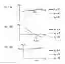 Fig. 22 - Method of dressing a tool