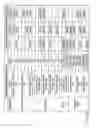 Fig. 65 - Electronic appliance control method and electronic appliance control device