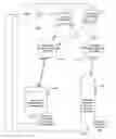 Fig. 01 - Biomimetic humanoid robotic model, control system, and simulation process