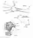 Fig. 07 - Biomimetic humanoid robotic model, control system, and simulation process