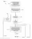 Fig. 10 - Biomimetic humanoid robotic model, control system, and simulation process