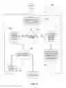 Fig. 12 - Biomimetic humanoid robotic model, control system, and simulation process