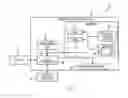 Fig. 13 - Biomimetic humanoid robotic model, control system, and simulation process