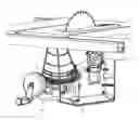 Fig. 01 - Blade tilt mechanisms for table saws