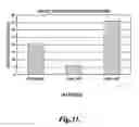Fig. 22 - METHODS FOR ALTERING THE IMPACT STRENGTH OF NONCELLULAR THERMOPLASTIC MATERIALS