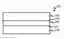 Fig. 01 - High performance sealable co-extruded oriented film, methods of manufacture thereof and articles comprising the same