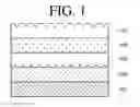 Fig. 02 - Interior film having excellent metallic appearance effect and method for producing the same