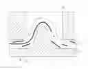 Fig. 01 - Molding material for multi-layered structure and molded article of multi-layered structure