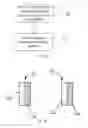 Fig. 02 - Determining an amount of translucent printing fluid