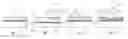 Fig. 01 - Method for producing decorative panels