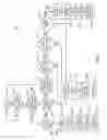 Fig. 07 - Preconditioning an Electric Vehicle
