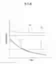 Fig. 07 - Fuel tank structure