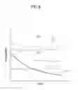 Fig. 09 - Fuel tank structure
