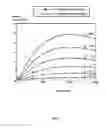 Fig. 07 - SELF-EXICITED AND CONTROLLABLE HYBRID ELECTROMAGNETIC BRAKING (HEB) SYSTEM