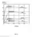 Fig. 18 - SELF-EXICITED AND CONTROLLABLE HYBRID ELECTROMAGNETIC BRAKING (HEB) SYSTEM