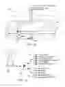 Fig. 09 - Apparatus and methods for renting and controlling occupancy of a vehicle