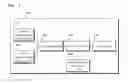 Fig. 02 - INTELLIGENT VEHICLE MANAGEMENT SYSTEM
