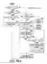 Fig. 07 - Control apparatus for vehicle