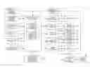 Fig. 01 - Emergency vehicle control device