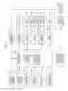 Fig. 02 - Emergency vehicle control device