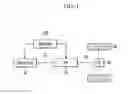 Fig. 02 - Method and apparatus of controlling vehicle including driving motor