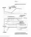 Fig. 07 - Method and apparatus of controlling vehicle including driving motor