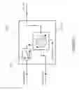 Fig. 03 - Controller and method