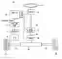 Fig. 01 - Steering control device