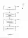Fig. 06 - Advanced emergency collective actuator with friction pull-off and method for a helicopter