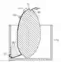 Fig. 01 - System for complete dispensing of flowable materials from a bulk shipping container
