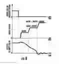 Fig. 08 - Electromagnetic brake control circuitry for elevator application