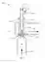 Fig. 07 - Disposable valve and flexible containers for pressurized bioreactors