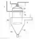 Fig. 01 - Method And Apparatus For Separation Of Offgas In The Combustion Of Particular Metals