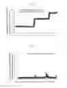 Fig. 06 - Device and method for controlling chemical injection into boiler