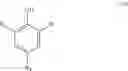Fig. 02 - SULFUR-CONTAINING PHENOL DERIVATIVES