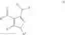 Fig. 02 - Method for preparing 1-alkyl-3-difluoromethyl-5-fluor-1H-pyrazole-4-carbaldehydes and 1-alkyl-3-difluoromethyl-5-fluor-1H-pyrazole-4-carboxylates
