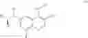 Fig. 07 - Cot modulators and methods of use thereof