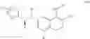 Fig. 09 - Cot modulators and methods of use thereof