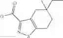Fig. 232 - Bicyclic lactams and methods of use thereof