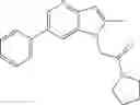 Fig. 131 - Substituted 4-azaindoles and their use as GluN2B receptor modulators