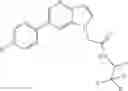 Fig. 320 - Substituted 4-azaindoles and their use as GluN2B receptor modulators