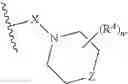 Fig. 49 - Uses of diazepane derivatives