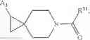 Fig. 07 - BTK Inhibitors