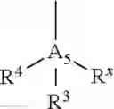 Fig. 08 - BTK Inhibitors