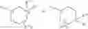 Fig. 09 - BTK Inhibitors
