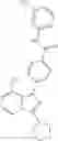 Fig. 131 - BTK Inhibitors