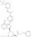Fig. 265 - BTK Inhibitors