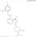 Fig. 321 - BTK Inhibitors