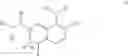 Fig. 06 - COT MODULATORS AND METHODS OF USE THEREOF